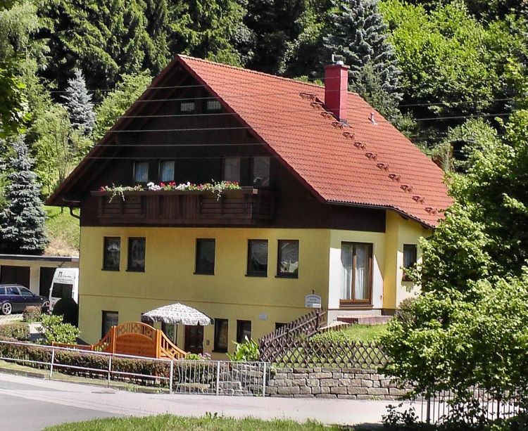 Userimage