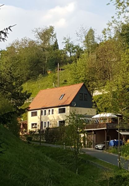 Userimage